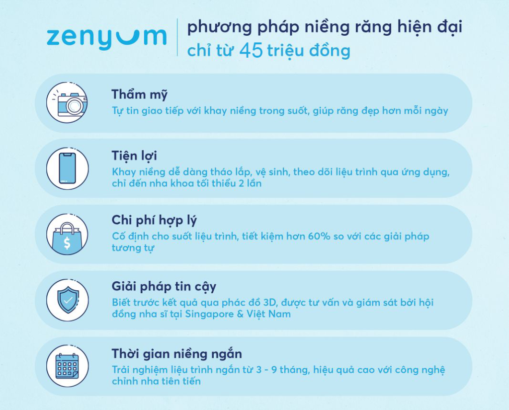 Ưu điểm niềng răng trong suốt Zenyum