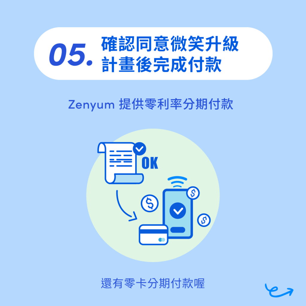 戴牙套流程：付款