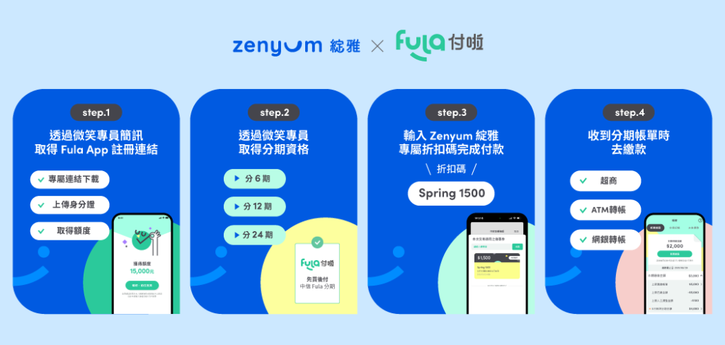 Zenyum隱形牙套 Fula 分期付款