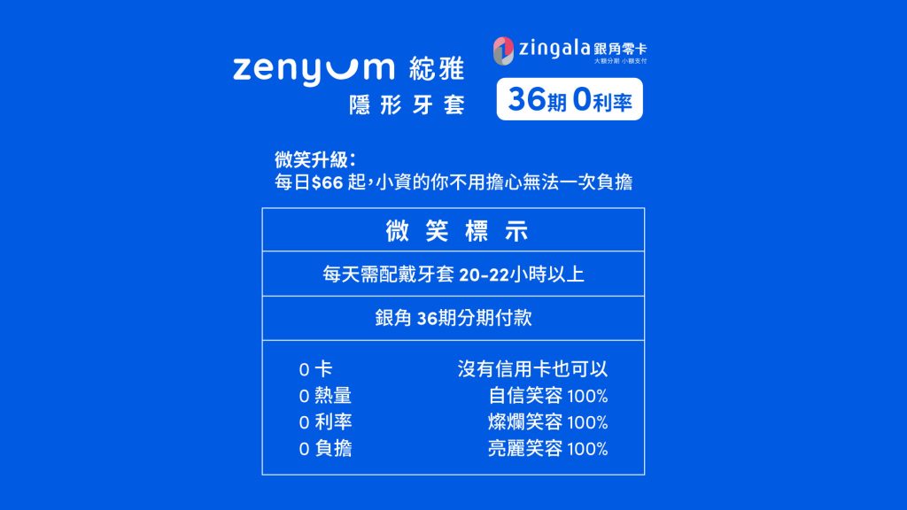 銀角零卡Zenyum隱形牙套分期