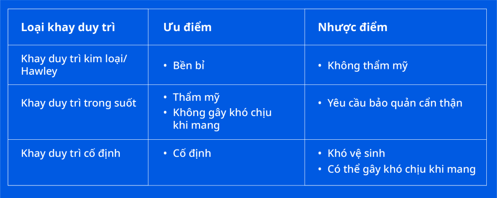 Bảng so sánh các loại khay duy trì