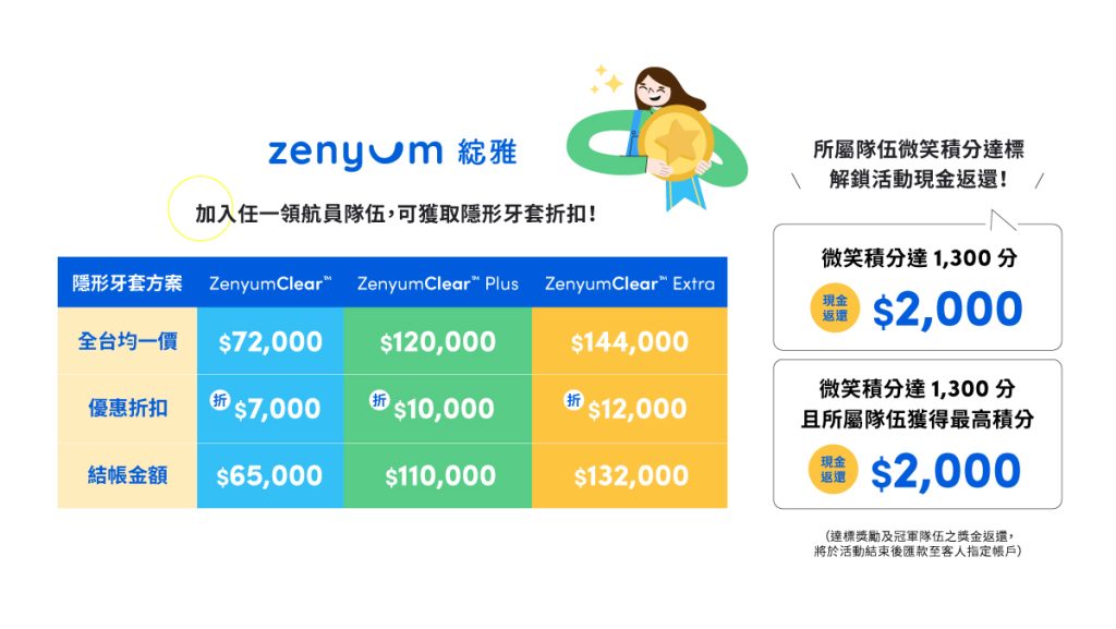 Zenyum微笑領航員折扣表