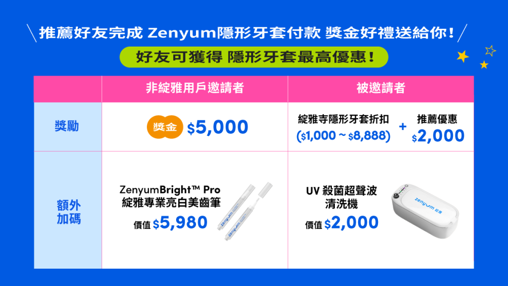 Zenyum隱形牙套非用戶推薦