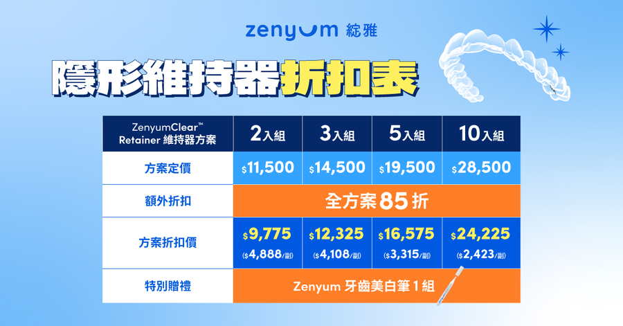 維持器，新用戶方案限時 85 折