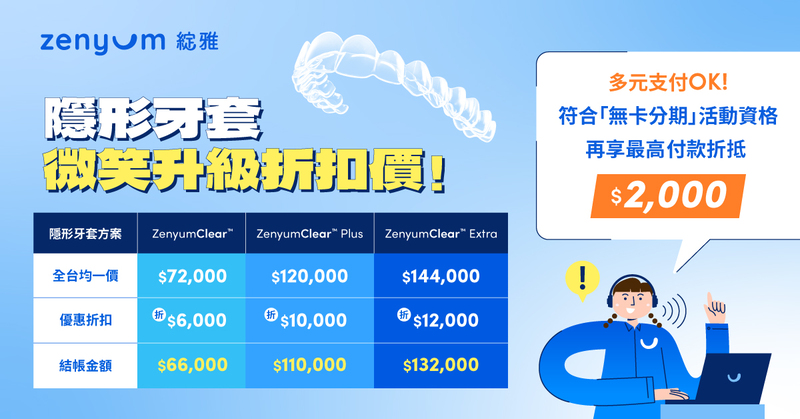 微笑升級折扣最高$12,000，升級任務，即刻啟動！