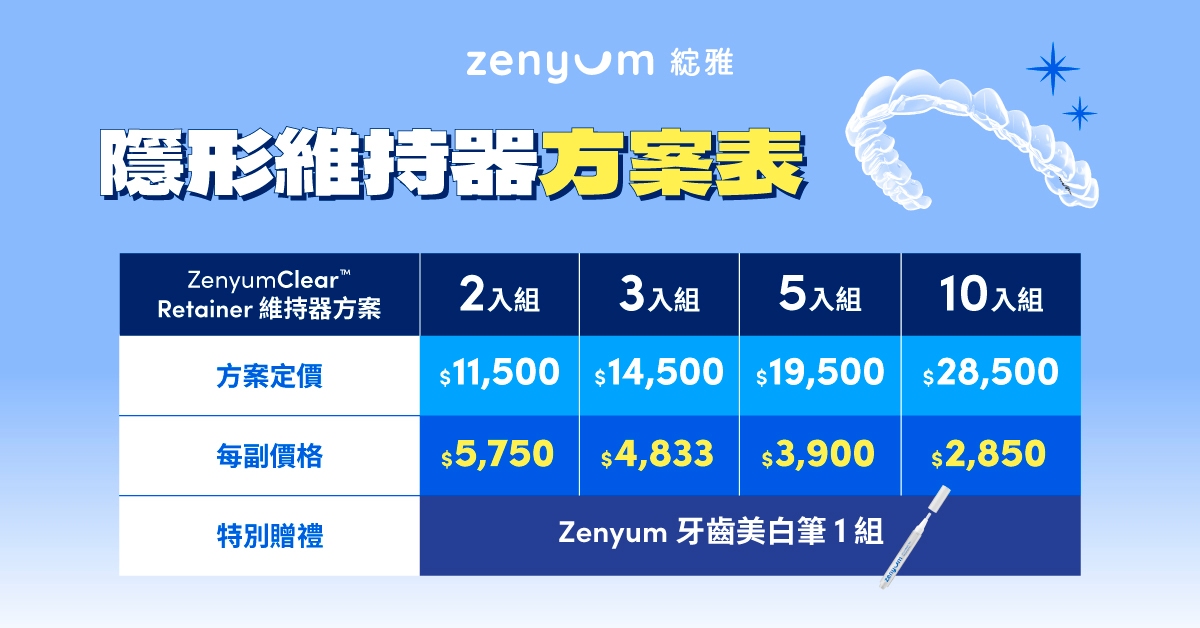 維持器每副最低$2,423