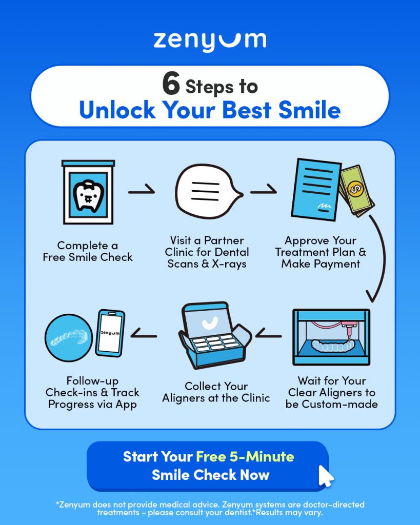 Step-by-Step: How to Start Your Adult Smile Journey